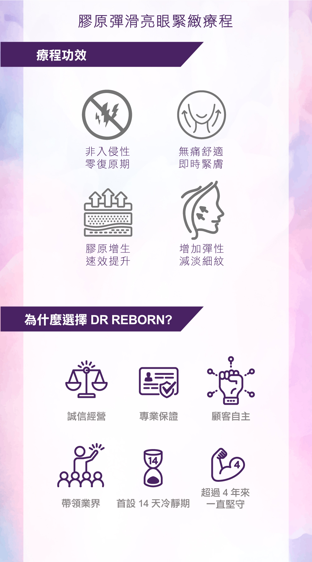膠原彈滑亮眼緊緻療程